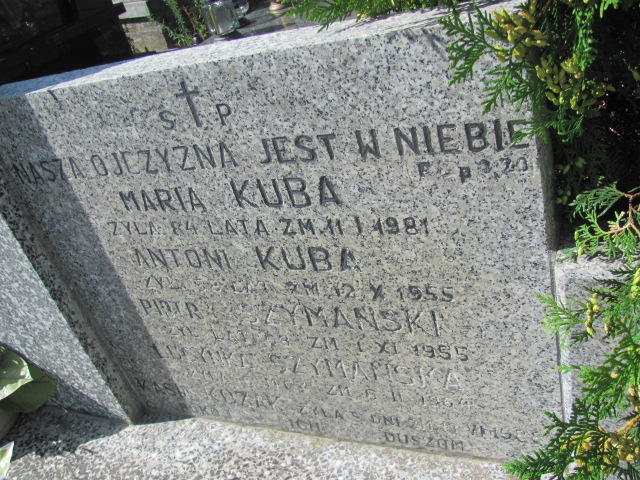 Antoni Kuba 1897 Góra Puławska - Grobonet - Wyszukiwarka osób pochowanych